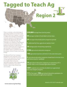 Tagged to Teach Ag Region 2 There is currently a critical shortage of agriculture teachers across the U.S. The National Teach Ag Campaign is working to address this shortage by developing