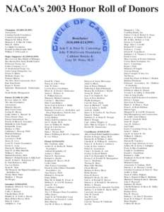 NACoA’s 2003 Honor Roll of Donors Champion ($5,000-$9,999) Anonymous Castaing Family Foundation Comerica Incorporated Marjorie M. Fisher, Ph.D.