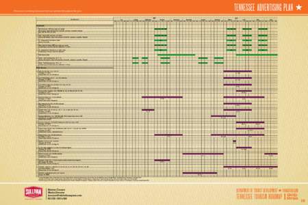 Charts are a working document that are updated throughout the year.  Kristen Counce Media Director [removed[removed]x342