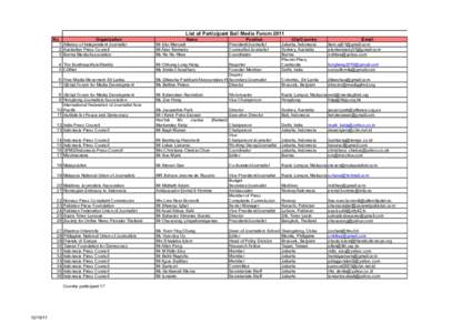 List of Participant Bali Media Forum 2011 No Organisation 1 Alliance of Independent Journalist 2 Australian Press Council