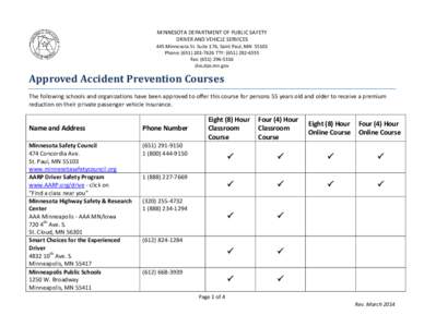 Approved Accident Prevention Courses