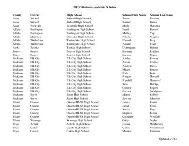 2012 Oklahoma Academic Scholars County Adair Adair Adair Alfalfa
