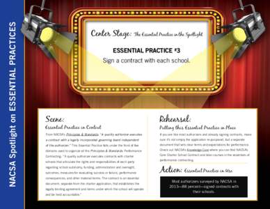 NACSA Spotlight on Essential Practices  Center Stage: The Essential Practice in the Spotlight Essential Practice #3 Sign a contract with each school.