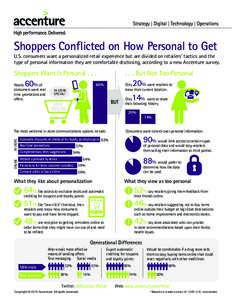 Accenture Personalization Survey Infographic fv