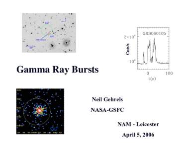 Cnts/s  Gamma Ray Bursts BAT  Neil Gehrels