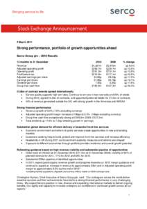Stock Exchange Announcement 2 March 2011 Strong performance, portfolio of growth opportunities ahead Serco Group plc – 2010 Results 12 months to 31 December