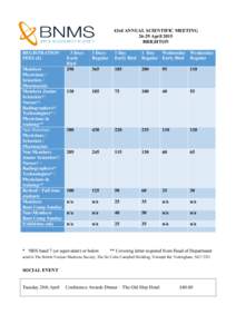 43rd ANNUAL SCIENTIFIC MEETING[removed]April 2015 BRIGHTON REGISTRATION FEES (£) Members