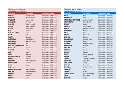 Masters / ATP Tour / WTA Tour