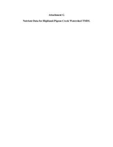 Attachment G Nutrient Data for Highland-Pigeon Creek Watershed TMDL <<left intentionally blank for double-sided printing>>  TMDL Site