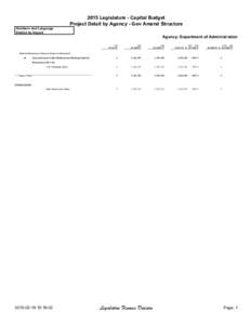 2015 Legislature - Capital Budget Project Detail by Agency - Gov Amend Structure Numbers and Language District by Impact  Agency: Department of Administration