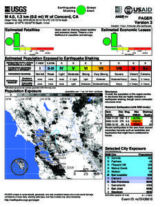 Green Alert Earthquake Shaking M 4.0, 1.3 km (0.8 mi) W of Concord, CA