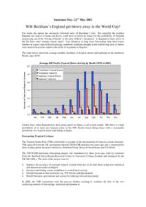 Tropical cyclone forecasting / Tropical cyclone / Typhoon / Forecasting / Tropical cyclone track forecasting / Tropical cyclone forecast model / Meteorology / Atmospheric sciences / Statistical forecasting