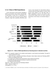 [removed]Share of R&D Expenditures A look at the share of total research expenditures held by governments7 shows France with the highest percentage, at about 40% of expenditures. Japan’s share shows the lowest level amo