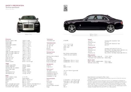 Land transport / Roadsters / BMW 5 Series / Kawasaki Ninja 500R / Private transport / Transport / Sports cars