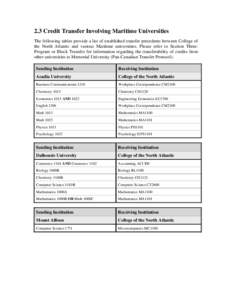 2.3 Credit Transfer Involving Maritime Universities The following tables provide a list of established transfer precedents between College of the North Atlantic and various Maritime universities. Please refer to Section 