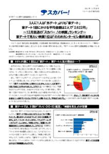  年 11 月 28 日 スカパーJSAT 株式会社 ※「家デートに関する意識調査」レポート