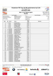 Viessmann FIS Tour de Ski performance by Craft Tour Stage 3 of 9 Oberstdorf (GER)