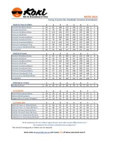 RATES 2014 Carving, X-country Skis, Snowblades, Snowshoes & Snowboards Adult (15 Years & Older) Standard Skis/Boots/Poles Standard Skis/Poles Premium Skis/Boots/Poles