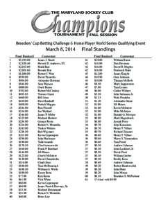 The Maryland Jockey Club  tournament fall session