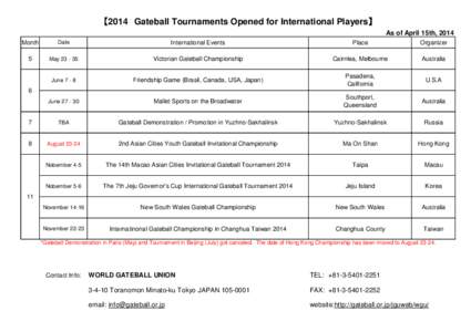 【2014　Gateball Tournaments Opened for International Players】 As of April 15th, 2014 Month Date