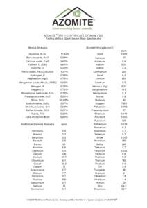 AZOMITE Certificate of Analysis