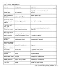 FOSS Tailgate Safety Record HAZARDS POSSIBILITIES  SOLUTIONS