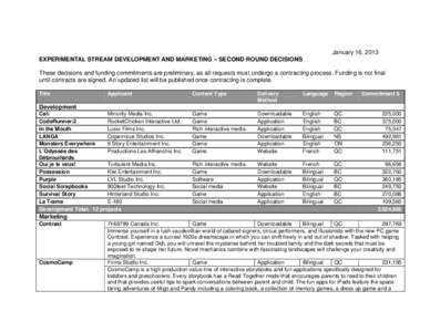 Computing / Application software / IOS / IThentic / Android / Smartphones / Computer architecture / Software