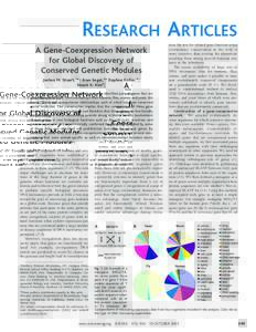 RESEARCH ARTICLES A Gene-Coexpression Network for Global Discovery of Conserved Genetic Modules Joshua M. Stuart,1*† Eran Segal,2* Daphne Koller,2‡ Stuart K. Kim3‡