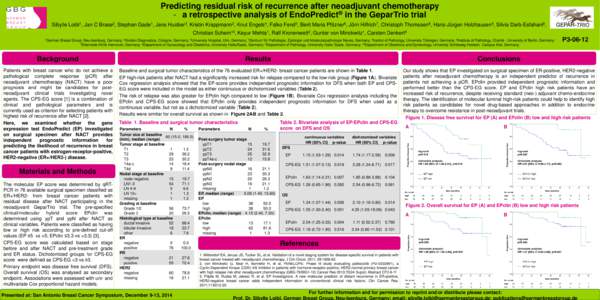 Predicting residual risk of recurrence after neoadjuvant chemotherapy - a retrospective analysis of EndoPredict® in the GeparTrio trial Sibylle Loibl1, Jan C Brase2, Stephan Gade1, Jens Huober3, Kristin Krappmann2, Knut