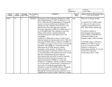 National Committee C63®  Clause/