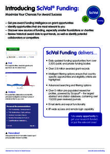 Introducing SciVal® Funding: Maximize Your Chances For Award Success –	Get pre-award funding intelligence on grant opportunities –	Identify opportunities that are most relevant to you –	Discover new sources of 