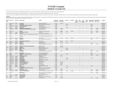 CINAHL Complete Database Coverage List 