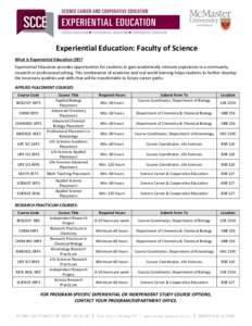 Experiential Education: Faculty of Science What is Experiential Education (EE)? Experiential Education provides opportunities for students to gain academically relevant experience in a community, research or professional