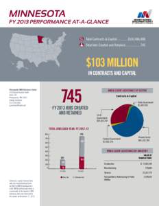 MINNESOTA  FY 2013 PERFORMANCE AT-A-GLANCE Total Contracts & Capital...............$103,086,808 Total Jobs Created and Retained.....................745