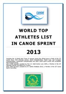 ECA Canoe Sprint European Championships / Canoe Sprint European Championships