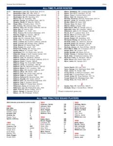 Tennessee Titans 2015 Media Guide  History ALL-TIME PLAYER ROSTER 26/29