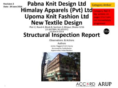 Pabna Knit Design Ltd Category Amber Himalay Apparels (Pvt) Ltd Upoma Knit Fashion Ltd New Textile Design  Revision: 2