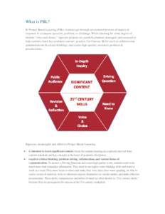 What is PBL? In Project Based Learning (PBL), students go through an extended process of inquiry in response to a complex question, problem, or challenge. While allowing for some degree of