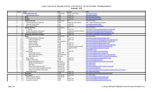 CMS AGENCY MIGRATION CONTENT INVENTORY WORKSHEET Example - IOT Level Page 1 of 2