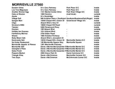 MORRISVILLEEastern China Los Tres Magueyes Another Broken Egg Oaks at Weston Asuka