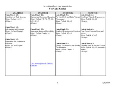 [removed]Academic Plan: Pre-Calculus  Year At a Glance QUARTER 1 Unit of Study 1.1: Functions and Their Inverses