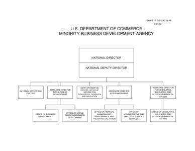 EXHIBIT 1 TO DOO 25-4B[removed]U.S. DEPARTMENT OF COMMERCE MINORITY BUSINESS DEVELOPMENT AGENCY