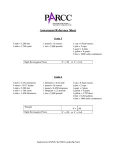 Assessment Reference Sheet Grade 5 1 mile = 5,280 feet 1 mile = 1,760 yards  1 pound = 16 ounces