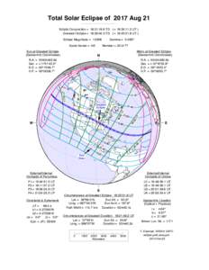 Total Solar Eclipse of 2017 Aug 21 Ecliptic Conjunction = 18:31:19.6 TD ( = 18:30:11.2 UT ) Greatest Eclipse = 18:26:40.3 TD ( = 18:25:31.8 UT ) Eclipse Magnitude = [removed]Saros Series = 145 Sun at Greatest Eclipse