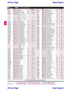 Digi-Key Catalog TW092-10 Page 810