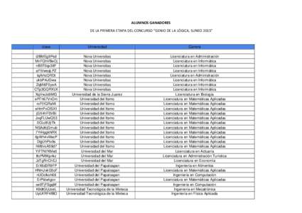 ALUMNOS GANADORES DE LA PRIMERA ETAPA DEL CONCURSO “GENIO DE LA LÓGICA, SUNEO 2015” clave  Universidad