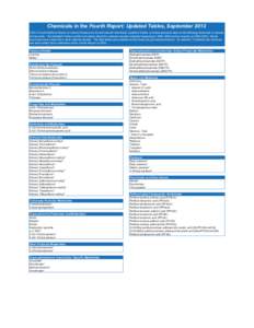 Chemicals in the Fourth Report: Updated Tables, September 2013 CDC’s Fourth National Report on Human Exposure to Environmental Chemicals: Updated Tables provides exposure data on the following chemicals or classes of c