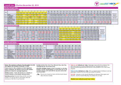 Wilmington / Rail transport / Land transport / Baltimore and Ohio Railroad / Boston and Lowell Railroad / Lowell Line / MBTA Commuter Rail / Mishawum