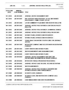 JJB LOG  JJB[removed]JUVENILE JUSTICE BULLETIN LOG