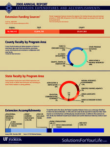 2008 ANNUAL REPORT EXTENSION EXPENDITURES AND ACCOMPLISHMENTS Extension Funding Sources1 Florida Cooperative Extension receives the majority of its funding through state and local governments. In, 86 percent of